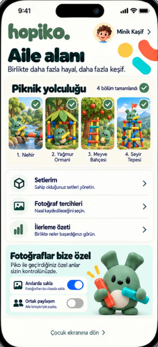 Aile alanı ekranı: piknik yolculuğu ilerlemesi, setlerim, fotoğraf tercihleri