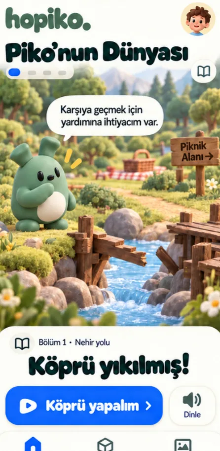 Oyun ekranı: köprü yıkılmış, Piko yardım istiyor